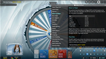 RTP screenshot Ice Fishing